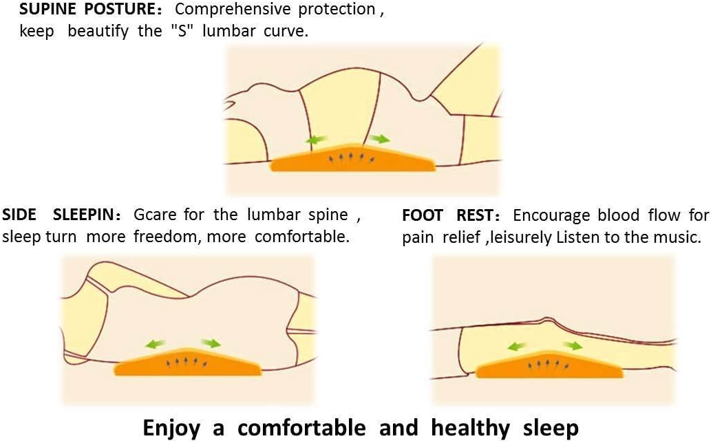 Gel Cooling Lumbar Support Pillow – Doctor Pillow