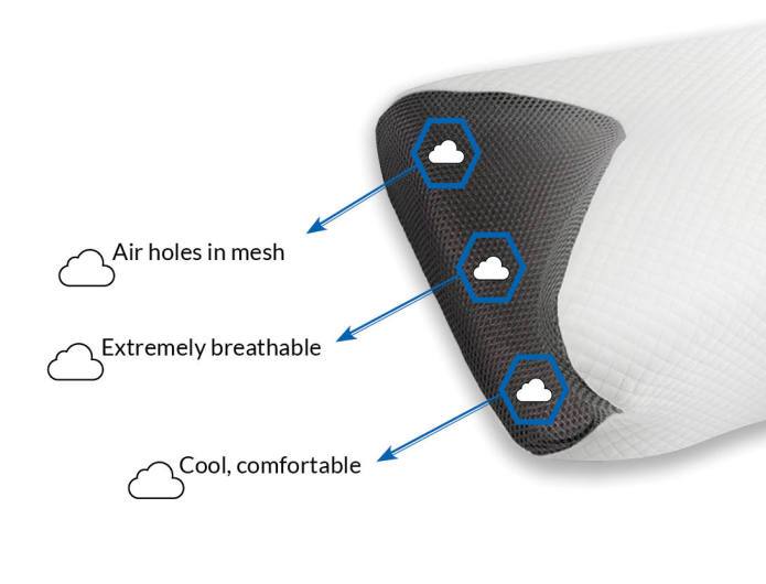 Carbon SnoreX Pillow Case (pillow not included)